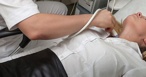 УЗИ щитовидной железы: что важно знать пациенту